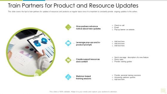 Distributor Entitlement Initiatives Train Partners For Product And Resource Updates Structure PDF