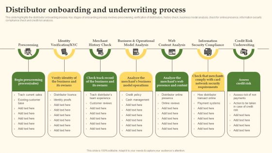 Distributor Onboarding And Underwriting Process Slides PDF