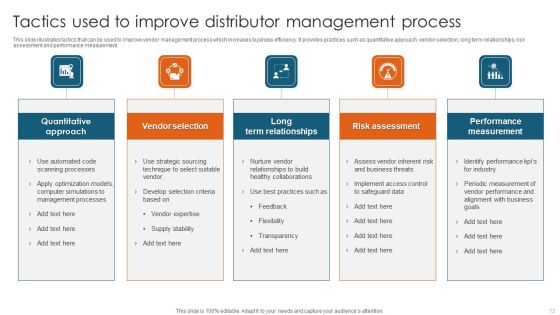 Distributor Ppt PowerPoint Presentation Complete Deck With Slides Slide12
