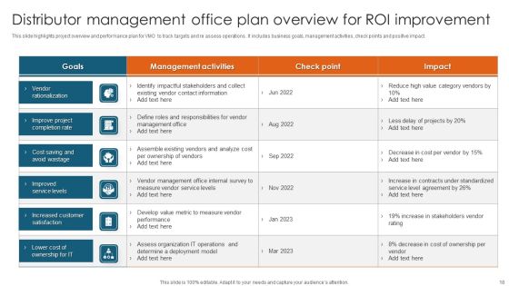 Distributor Ppt PowerPoint Presentation Complete Deck With Slides Slide18