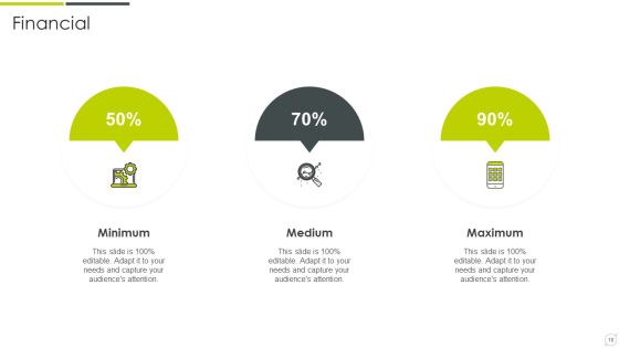 Distributor Profile For Data Analytics Software Ppt PowerPoint Presentation Complete Deck With Slides Slide10