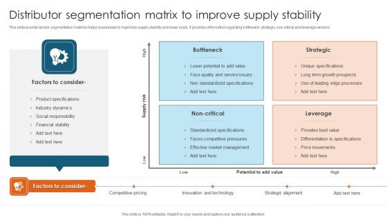 Distributor Segmentation Matrix To Improve Supply Stability Sample PDF