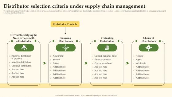 Distributor Selection Criteria Under Supply Chain Management Template PDF