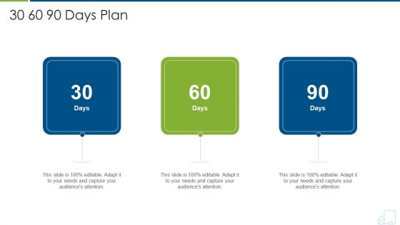 Distributor Strategy 30 60 90 Days Plan Guidelines PDF Distributor Strategy 30 60 90 Days Plan Guidelines PDF