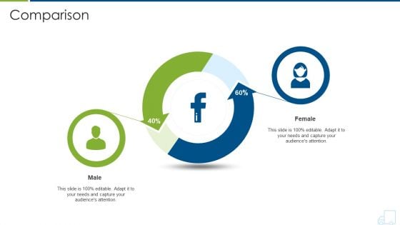 Distributor Strategy Comparison Ideas PDF