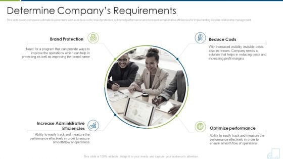 Distributor Strategy Determine Companys Requirements Elements PDF