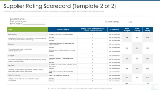 Distributor Strategy Supplier Rating Scorecard Quality Themes PDF