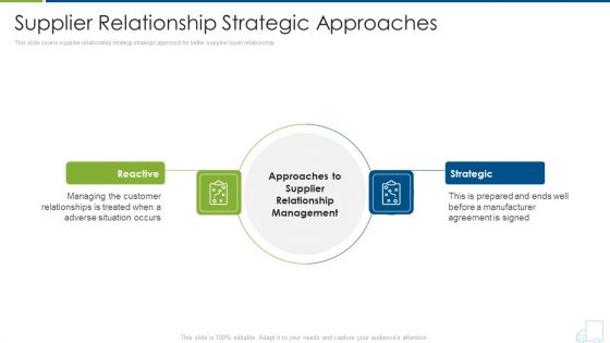 Distributor Strategy Supplier Relationship Strategic Approaches Topics PDF