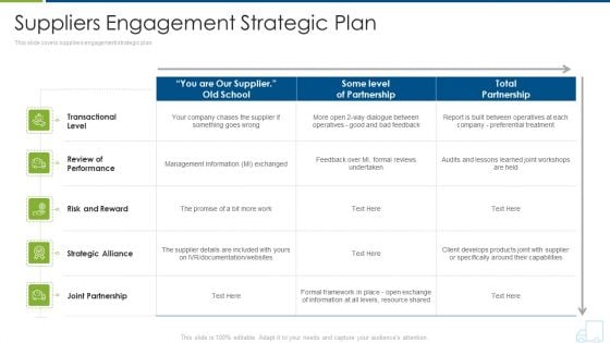 Distributor Strategy Suppliers Engagement Strategic Plan Template PDF