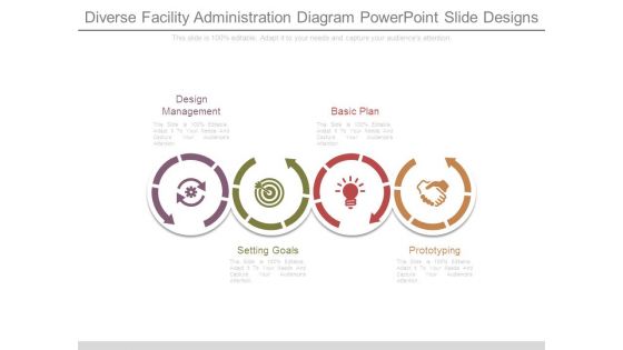 Diverse Facility Administration Diagram Powerpoint Slide Designs
