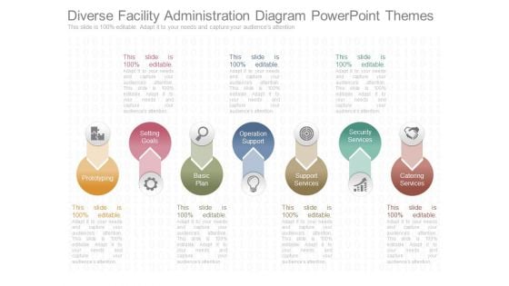 Diverse Facility Administration Diagram Powerpoint Themes