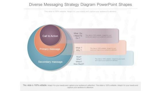 Diverse Messaging Strategy Diagram Powerpoint Shapes