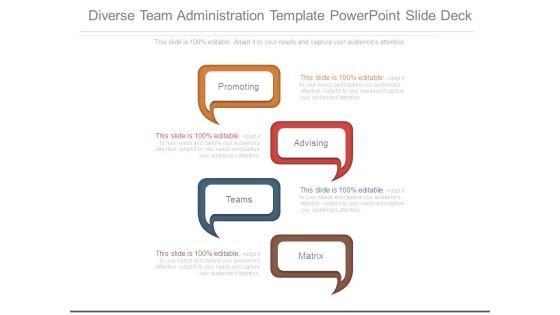 Diverse Team Administration Template Powerpoint Slide Deck