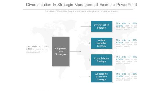 Diversification In Strategic Management Example Powerpoint