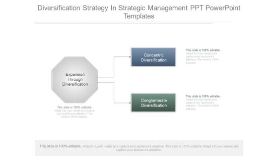 Diversification Strategy In Strategic Management Ppt Powerpoint Templates