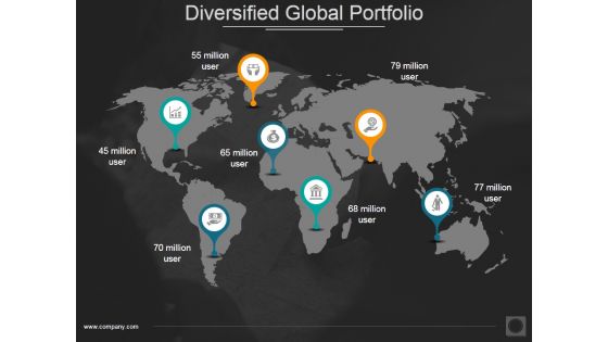 Diversified Global Portfolio Ppt PowerPoint Presentation Information