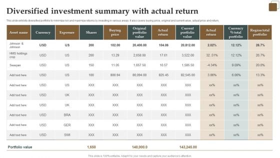 Diversified Investment Summary With Actual Return Guidelines PDF