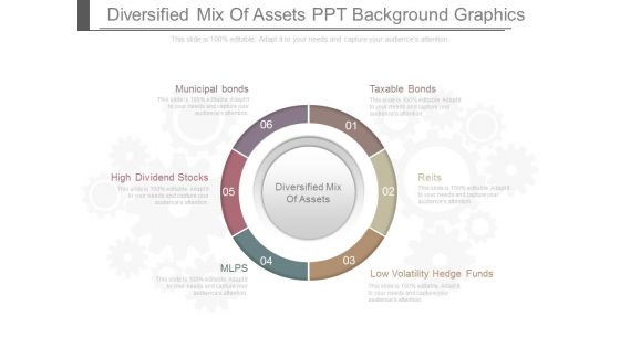 Diversified Mix Of Assets Ppt Background Graphics