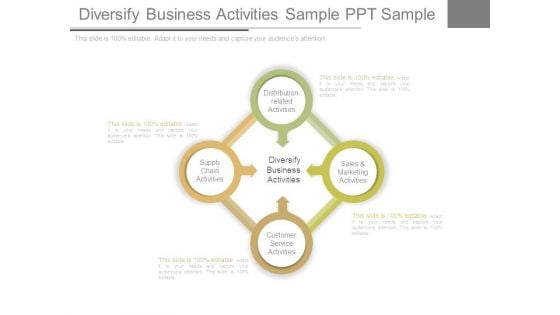 Diversify Business Activities Sample Ppt Sample Diversify Business Activities Sample Ppt Sample