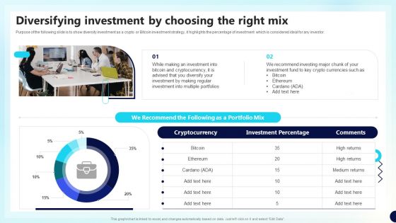 Diversifying Investment By Choosing The Decentralized Fund Investment Playbook Topics PDF