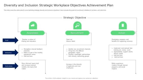 Diversity And Inclusion Strategic Workplace Objectives Achievement Plan Brochure PDF