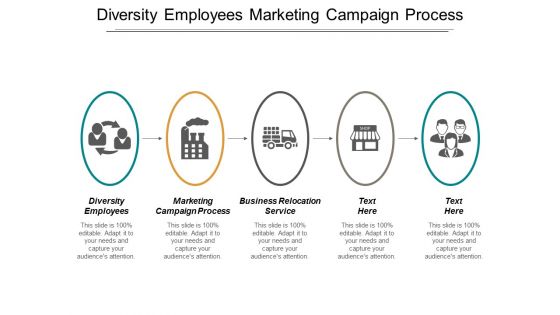Diversity Employees Marketing Campaign Process Business Relocation Service Ppt PowerPoint Presentation Slides Display