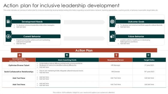 Diversity Management Plan To Improve Workplace Culture Action Plan For Inclusive Professional PDF