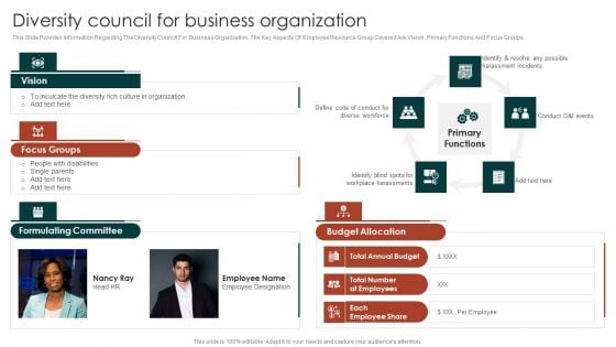 Diversity Management Plan To Improve Workplace Culture Diversity Council For Business Sample PDF Diversity Management Plan To Improve Workplace Culture Diversity Council For Business Sample PDF