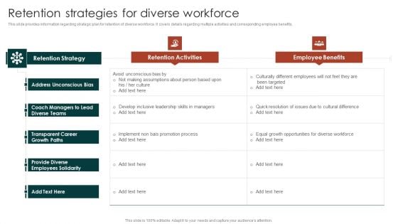 Diversity Management Plan To Improve Workplace Culture Retention Strategies For Diverse Information PDF