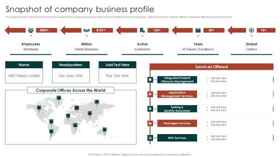 Diversity Management Plan To Improve Workplace Culture Snapshot Of Company Information PDF