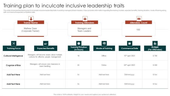 Diversity Management Plan To Improve Workplace Culture Training Plan To Inculcate Inclusive Template PDF