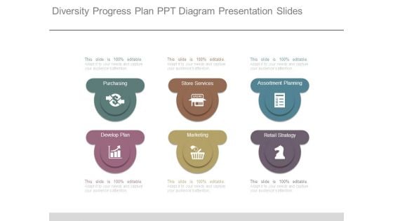 Diversity Progress Plan Ppt Diagram Presentation Slides