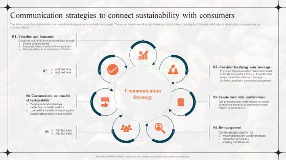Diverting Attention From Conventional Communication Strategies To Connect Sustainability Themes PDF Diverting Attention From Conventional Communication Strategies To Connect Sustainability Themes PDF