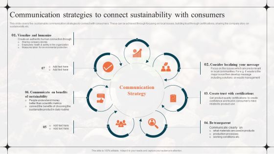 Diverting Attention From Conventional Communication Strategies To Connect Sustainability Themes PDF