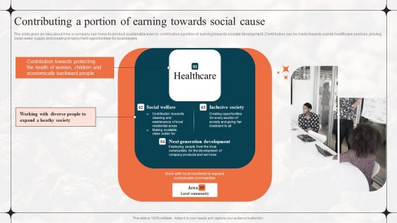 Diverting Attention From Conventional Contributing A Portion Of Earning Towards Social Cause Sample PDF