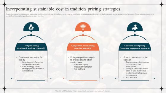 Diverting Attention From Conventional Incorporating Sustainable Cost In Tradition Pricing Strategies Designs PDF Diverting Attention From Conventional Incorporating Sustainable Cost In Tradition Pricing Strategies Designs PDF