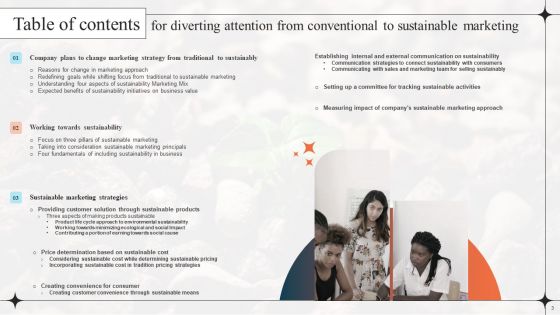 Diverting Attention From Conventional To Sustainable Marketing Ppt PowerPoint Presentation Complete Deck With Slides