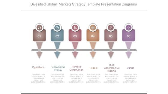 Divesified Global Markets Strategy Template Presentation Diagrams