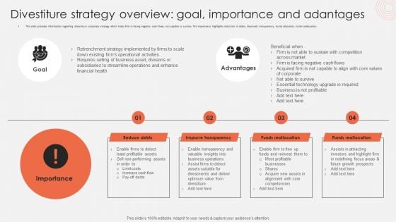 Divestiture Strategy Overview Goal Importance And Adantages Structure PDF