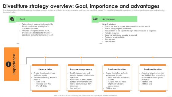 Divestiture Strategy Overview Goal Importance And Advantages Information PDF
