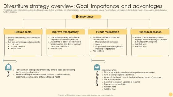 Divestiture Strategy Overview Goal Importance And Advantages Ppt PowerPoint Presentation File Model PDF