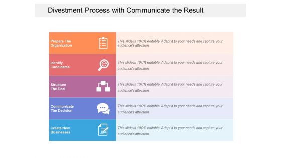 Divestment Process With Communicate The Result Ppt PowerPoint Presentation File Show PDF