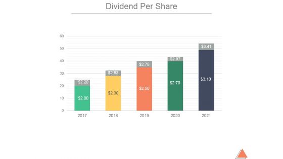 Dividend Per Share Ppt PowerPoint Presentation Pictures