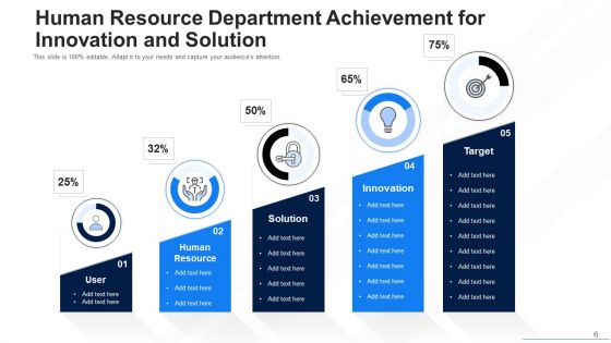 Division Acquirement Success Strategy Ppt PowerPoint Presentation Complete Deck With Slides