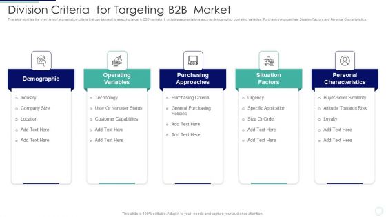 Division Criteria For Targeting B2B Market Ideas PDF