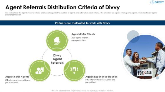 Divvy Homes Investor Agent Referrals Distribution Criteria Of Divvy Graphics PDF