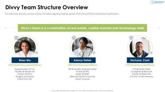 Divvy Homes Investor Divvy Team Structure Overview Pictures PDF