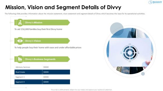 Divvy Homes Investor Mission Vision And Segment Details Of Divvy Elements PDF