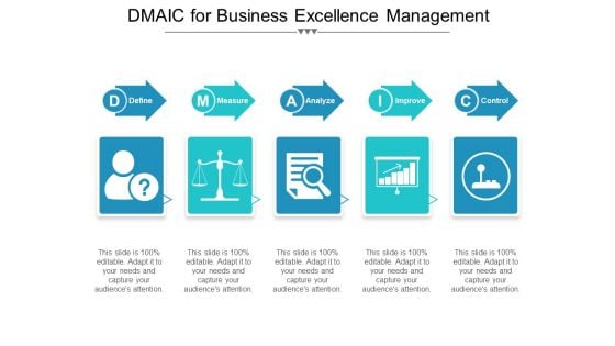 Dmaic For Business Excellence Management Ppt PowerPoint Presentation Ideas Visuals