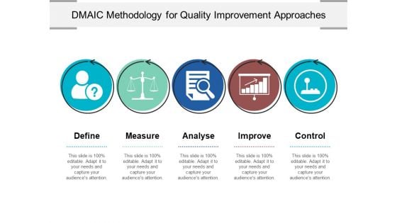 Dmaic Methodology For Quality Improvement Approaches Ppt PowerPoint Presentation Layouts Outfit